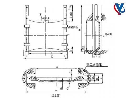 PGZ 铸铁闸门技术参数及型号规格详解：选型必看指南配图